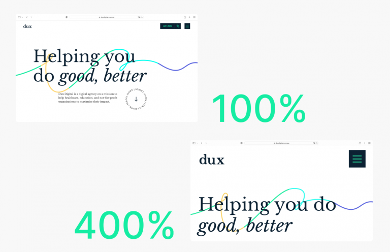 Side-by-side screenshots of the Dux website header at 100% and at 400% zoom