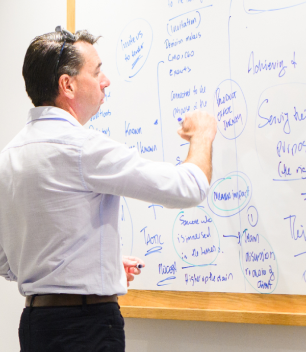 Dux Digital Team Workshop 2024 warren